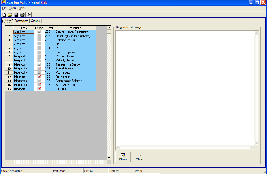 ActiveRide Status tab — algorithm and diagnostic-sensor list on the left (each with Enable checkbox + Cmd code: Sprung Natural Frequency 202, Unsprung Natural Frequency 205, Bottom/Top Out 201, Roll 203, Pitch 204, Load Compensation 208, Position Sensor 101, Velocity Sensor 102, Temperature Sensor 103, Speed Sensor 104, Pitch Sensor 105, Roll Sensor 106, Compression Solenoid 107, Rebound Solenoid 108, CAN Bus 109), and a Diagnostic Messages window on the right with Check / Clear buttons.